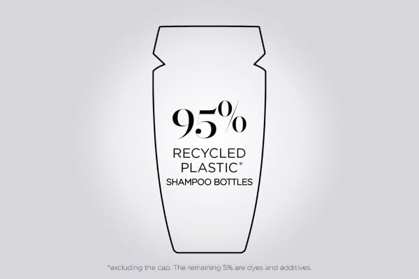Shampoo bottle recyclable