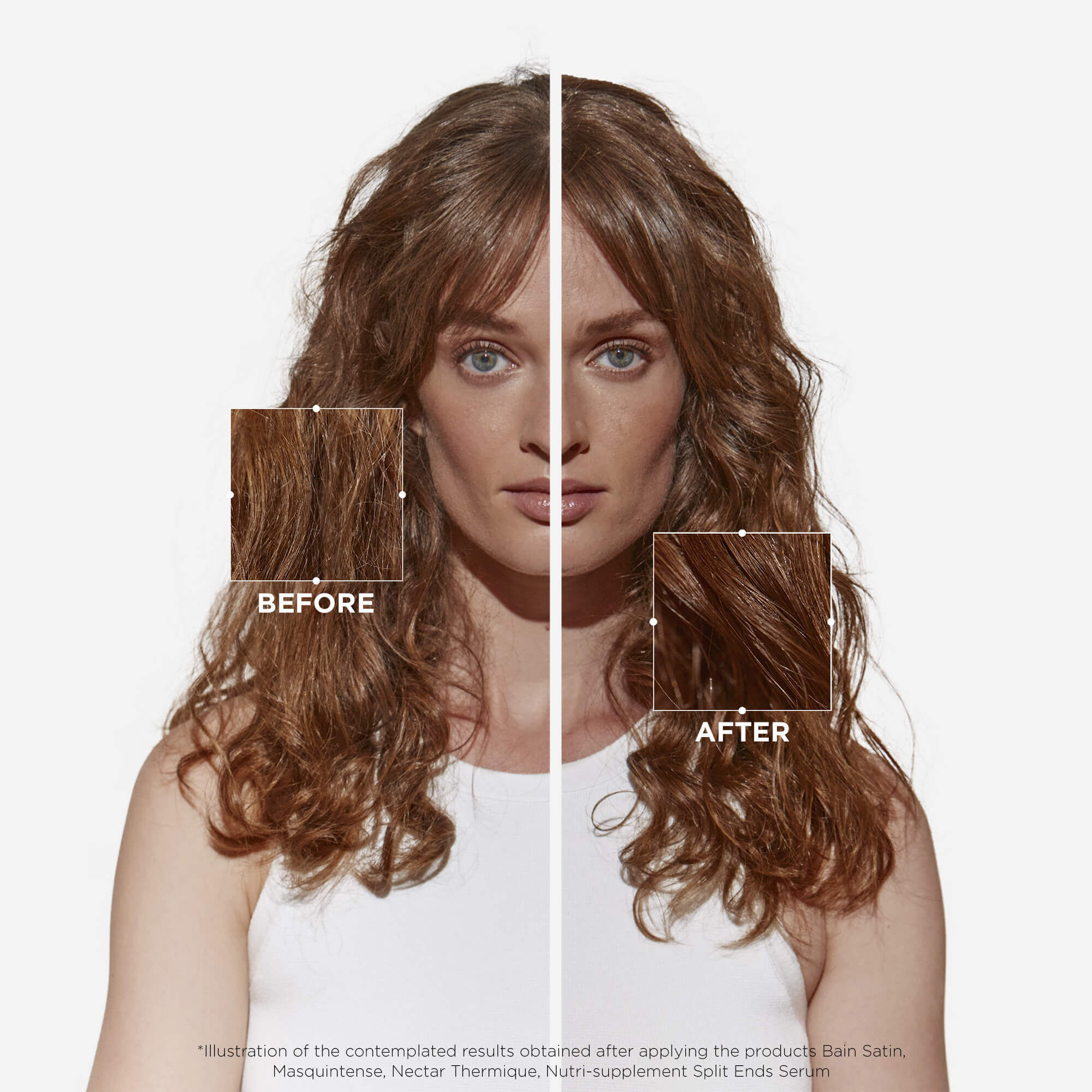Nutritive – Before / After Results