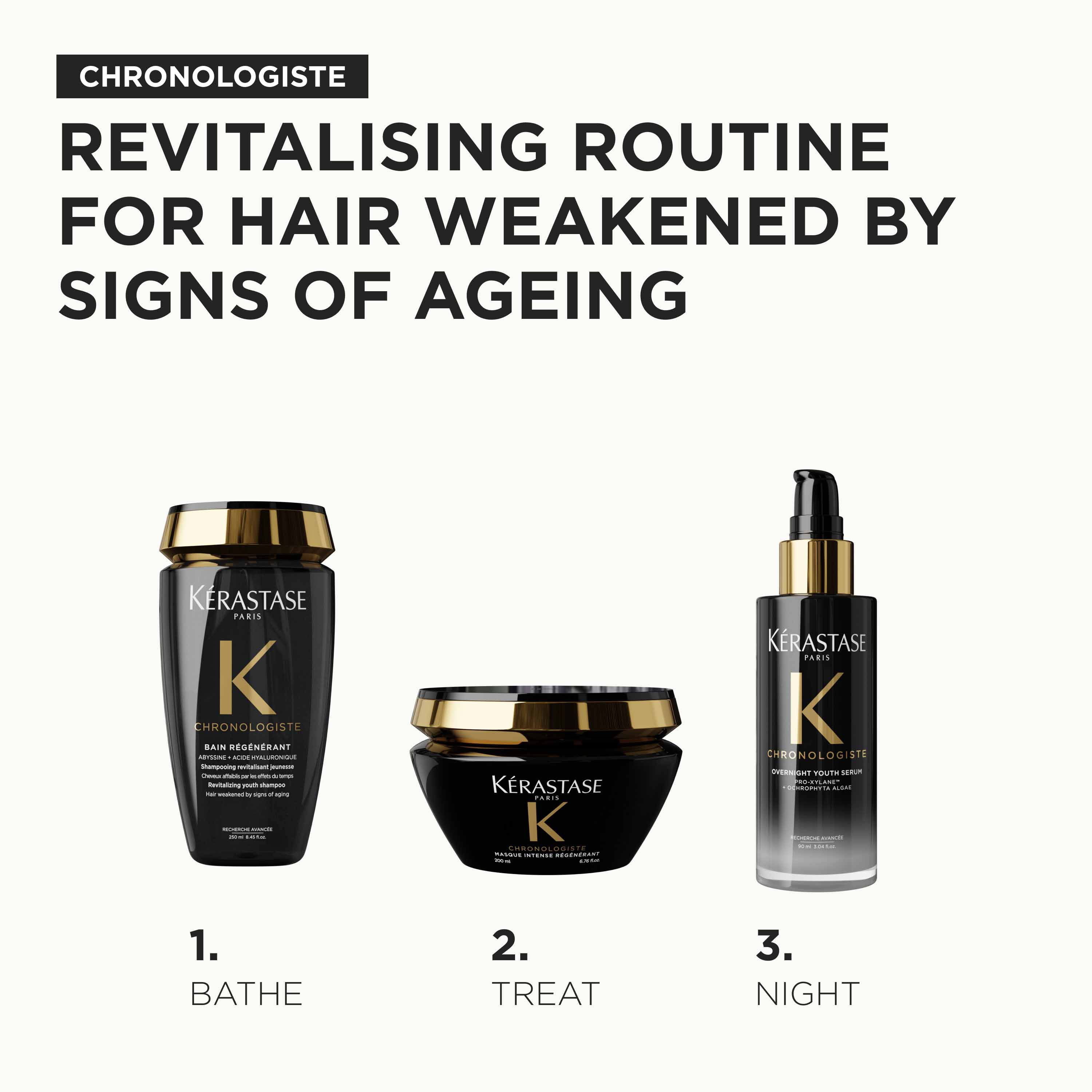 OVERNIGHT YOUTH SERUM
