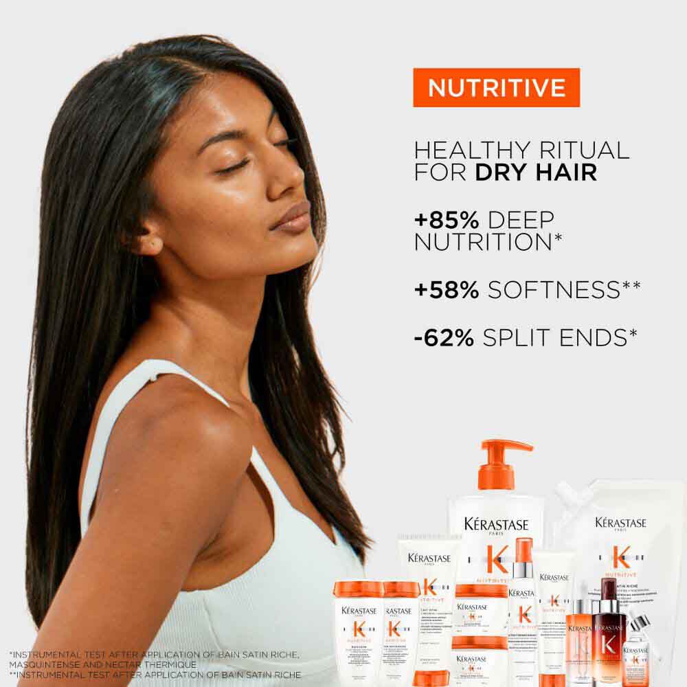 Nutritive Hydrating Travel Gift Set
