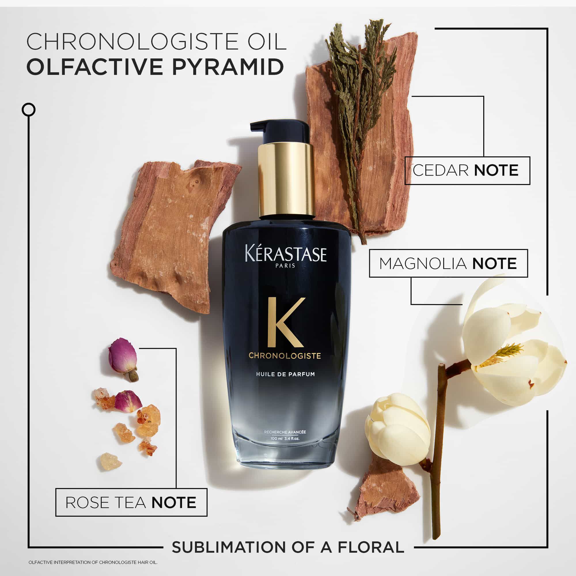 Chronologiste Huile Hair Fragrance Oil K rastase Australia