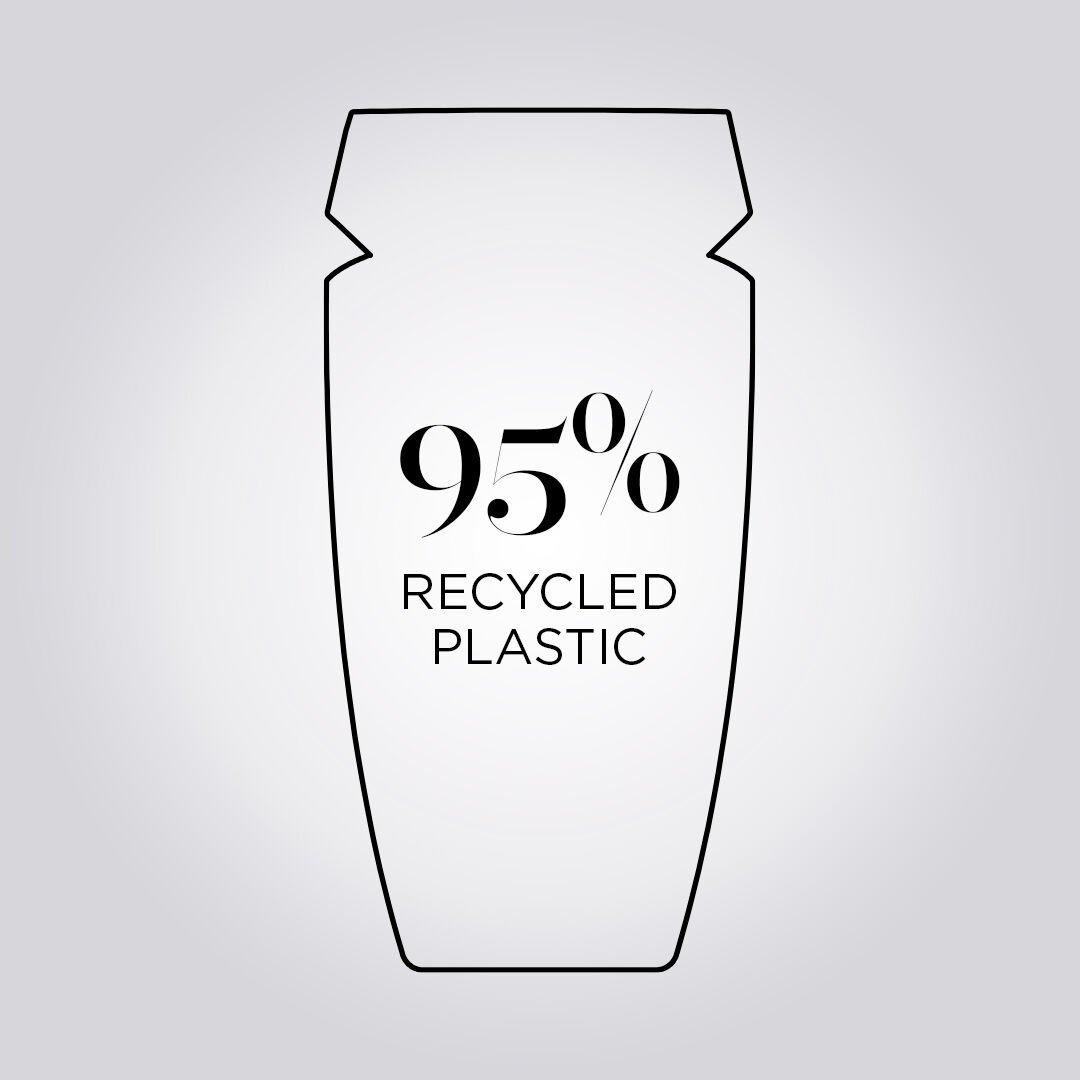 Kerastase Purple Shampoo - 95% Recycled Plastic Bottle