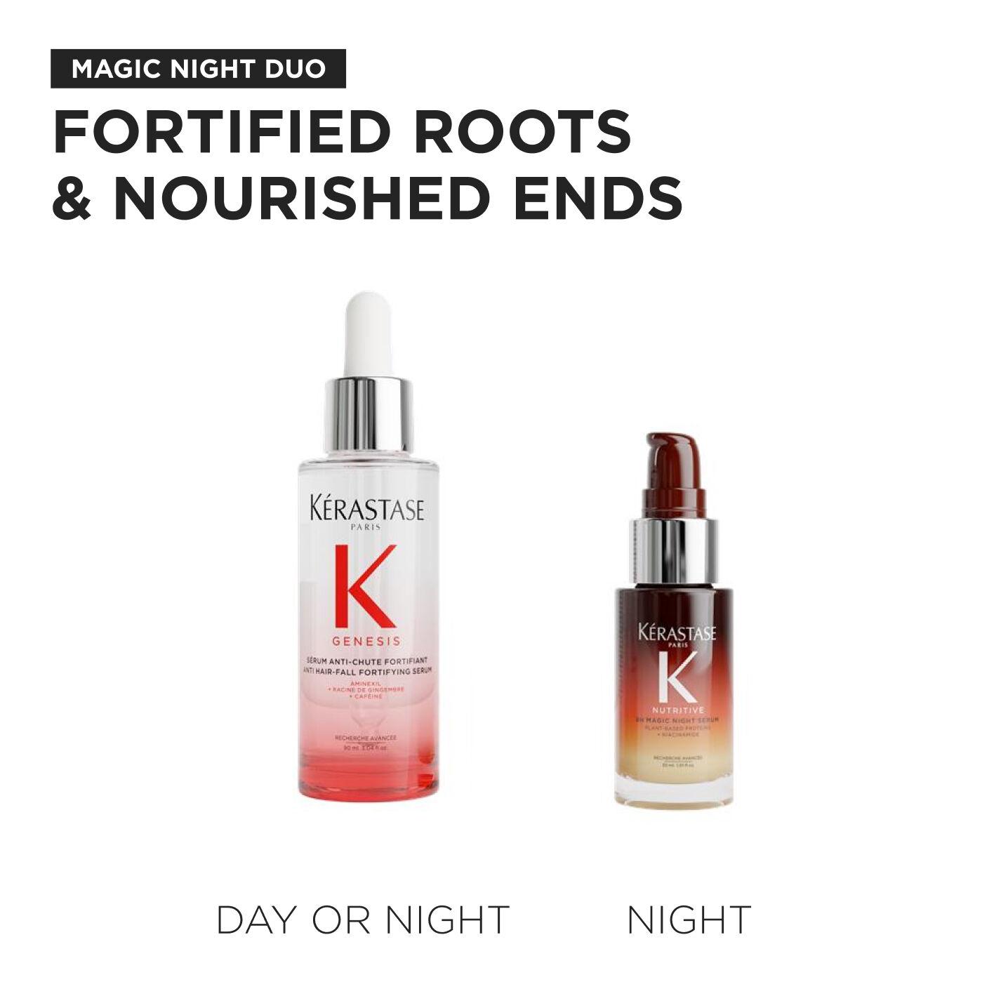 Magic Night Duo Travel Gift Set