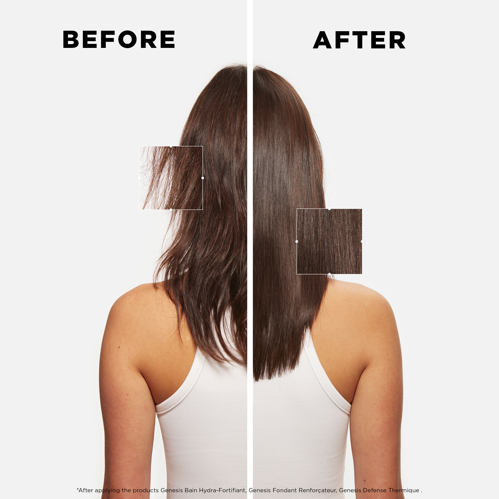 Genesis Anti Hair-Fall Complete Routine for Fine Hair