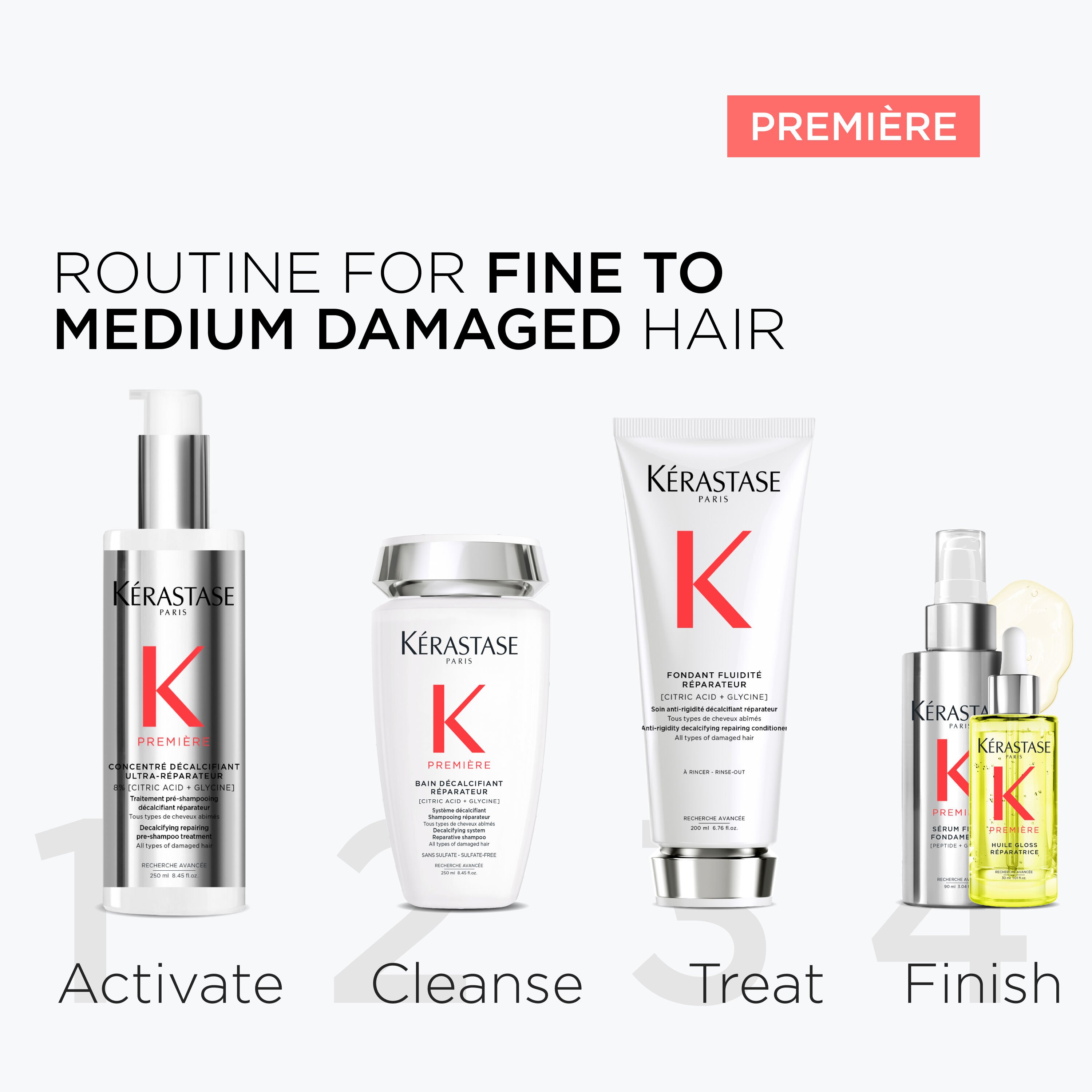 Premiere Routine for Fine to Medium Damaged Hair
