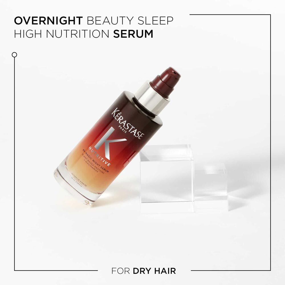 Nutritive Set for Dry Hair