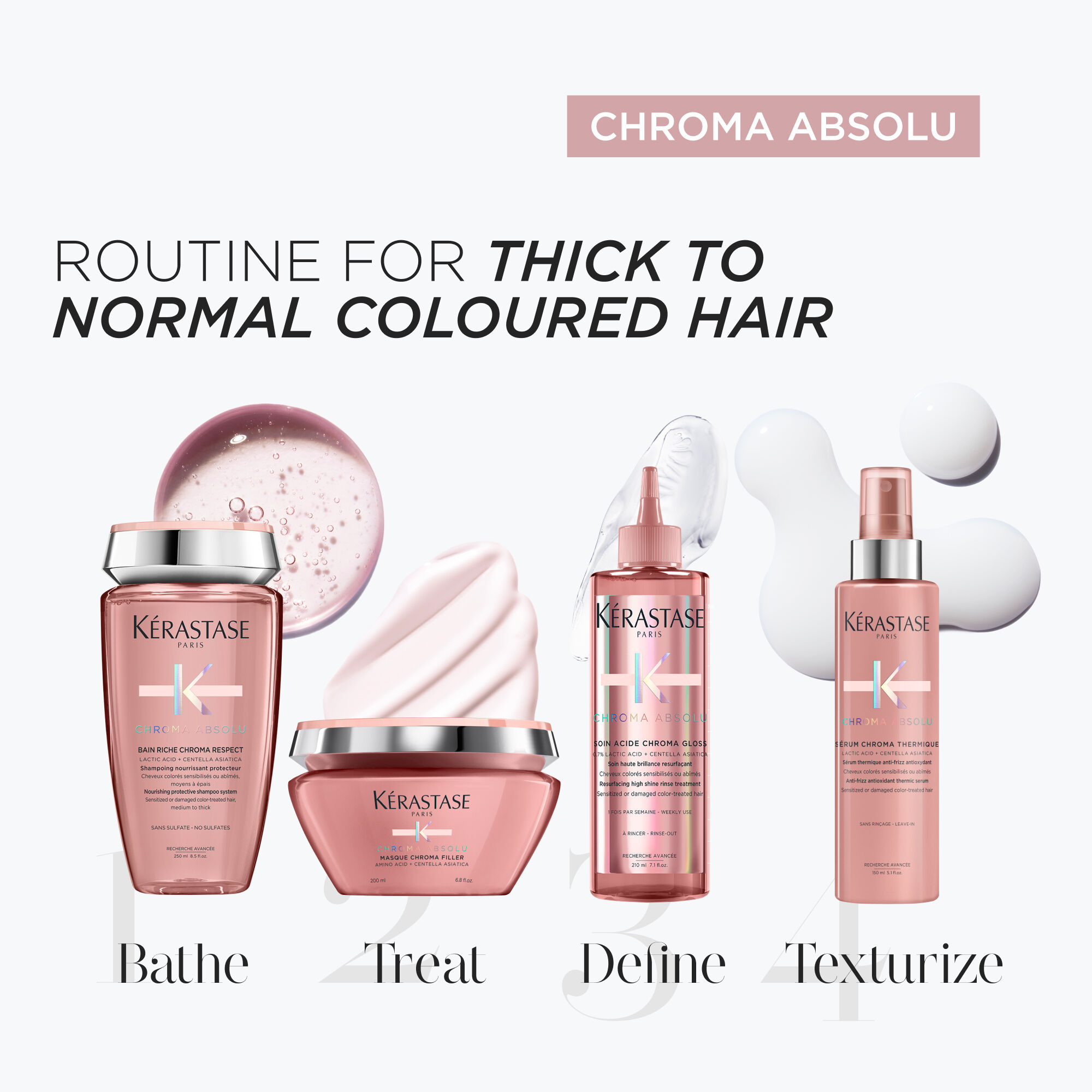 Chroma Absolu Regime for Thick Coloured Hair