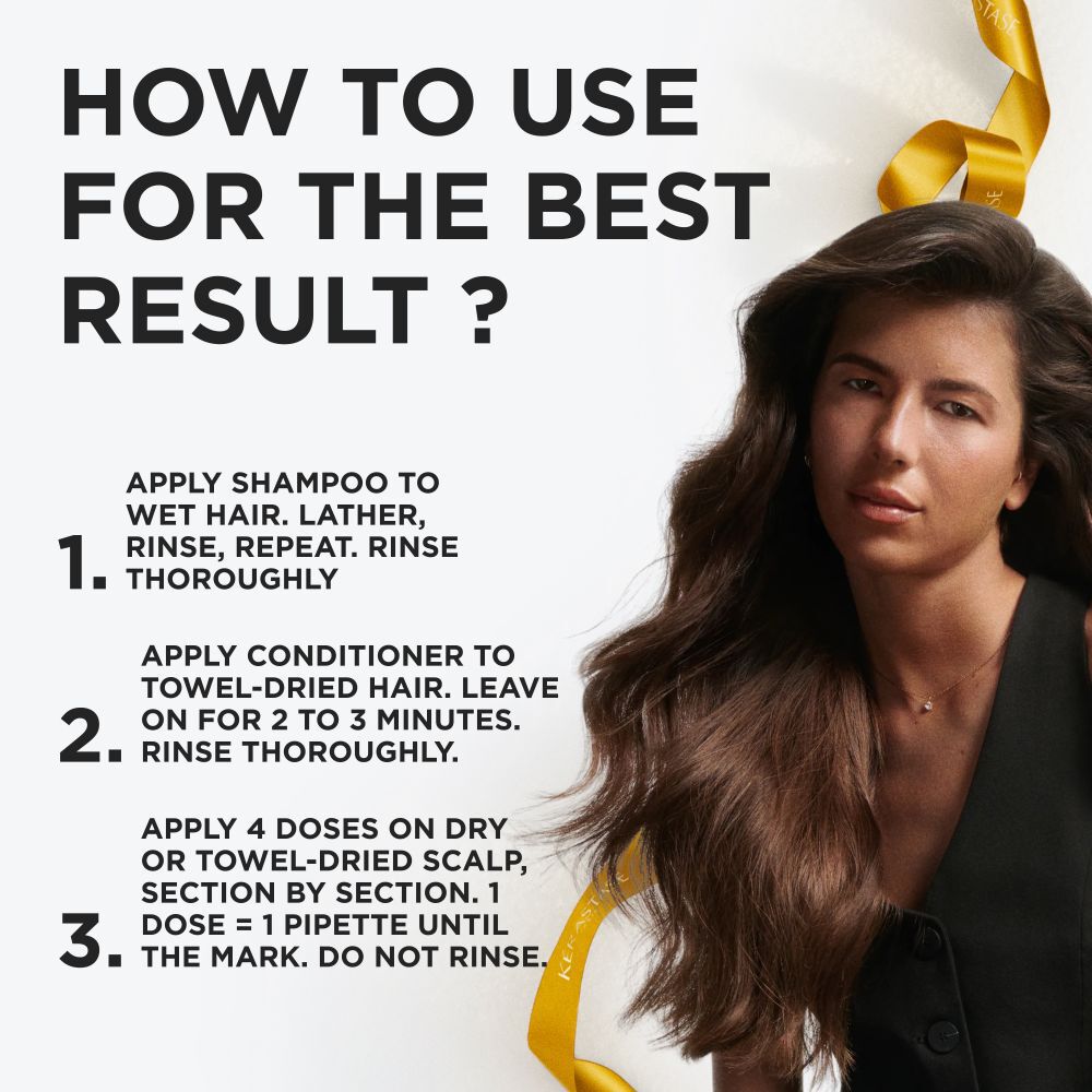 KERASTASE GENESIS HOLIDAY SET