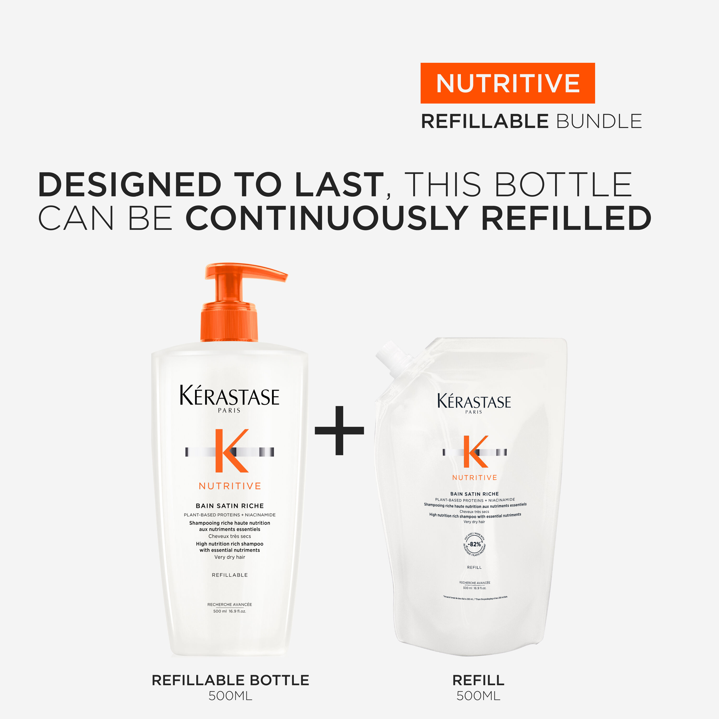Nutritive Satin Riche Shampoo Refillable Duo