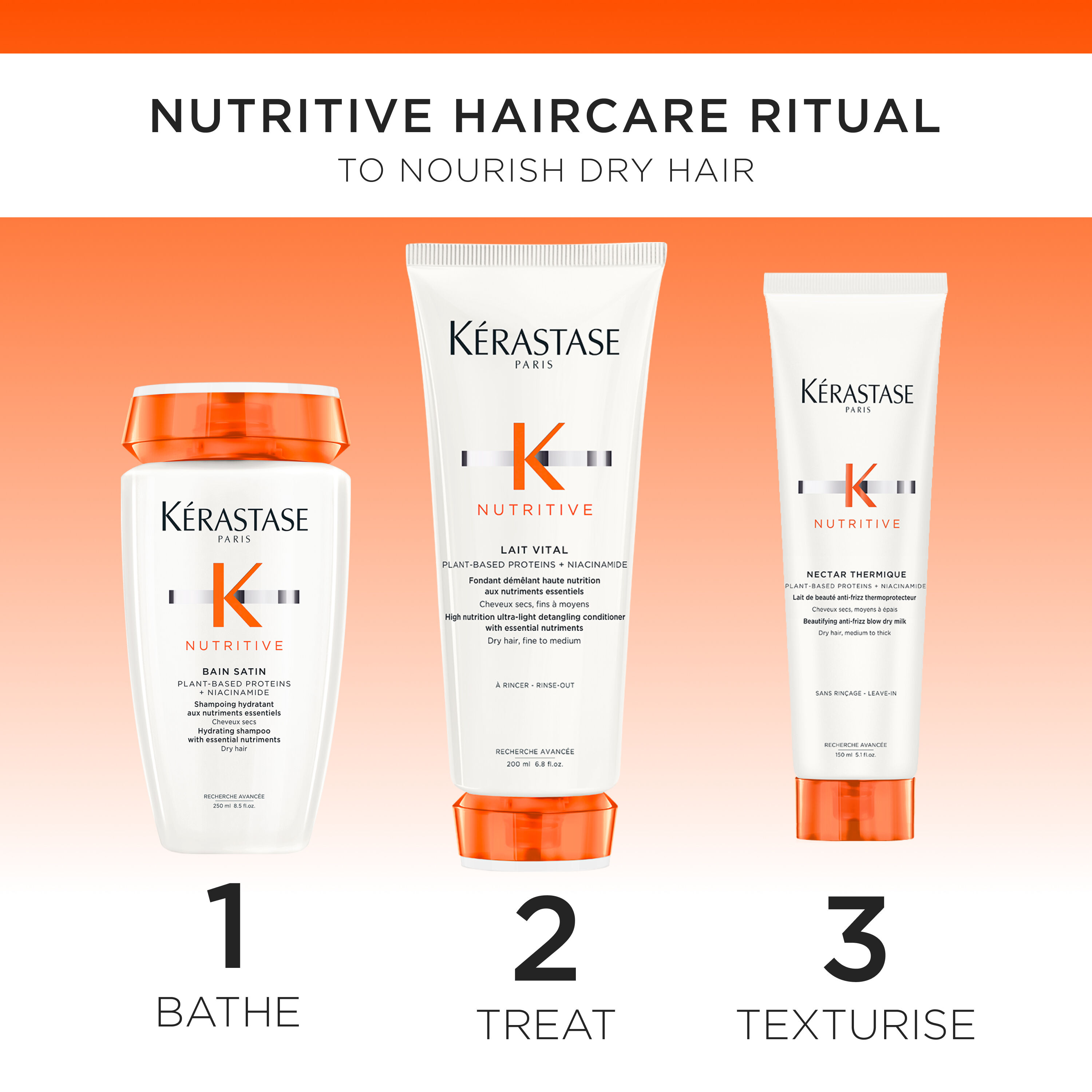 Nutritive Nourishing Gift Set