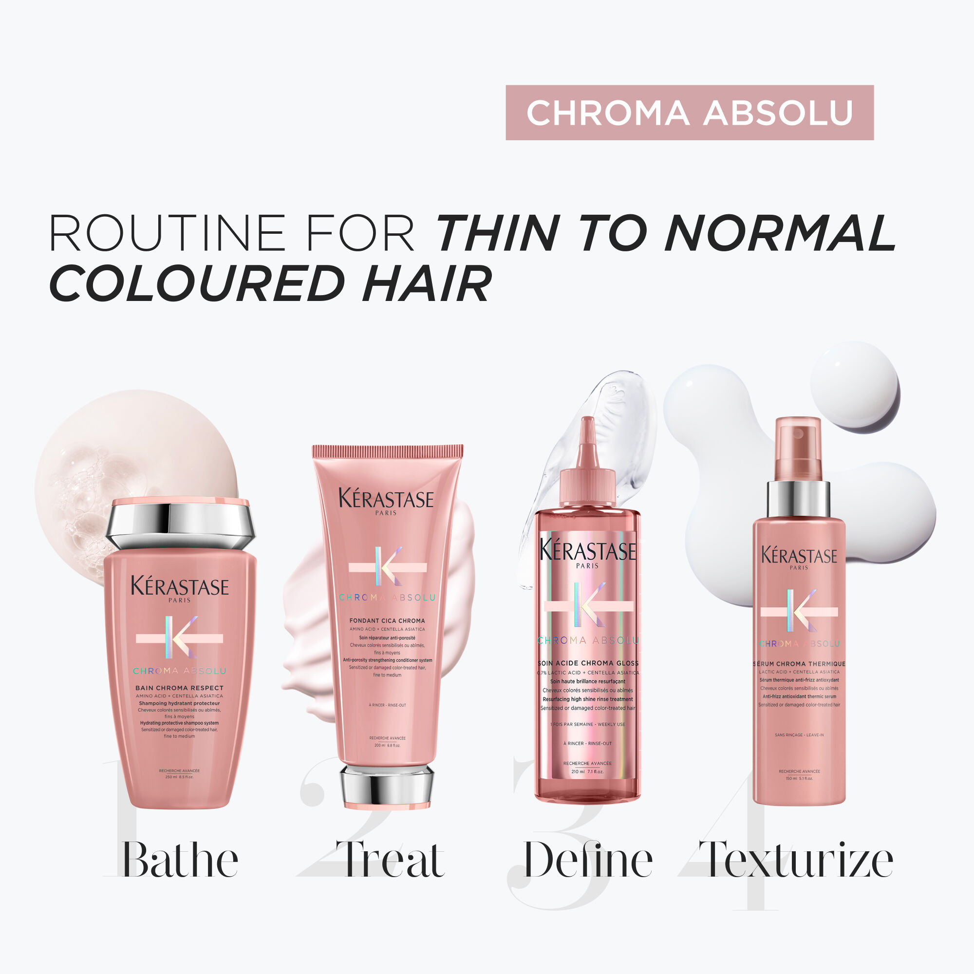 Chroma Absolu Regime for Fine Coloured Hair
