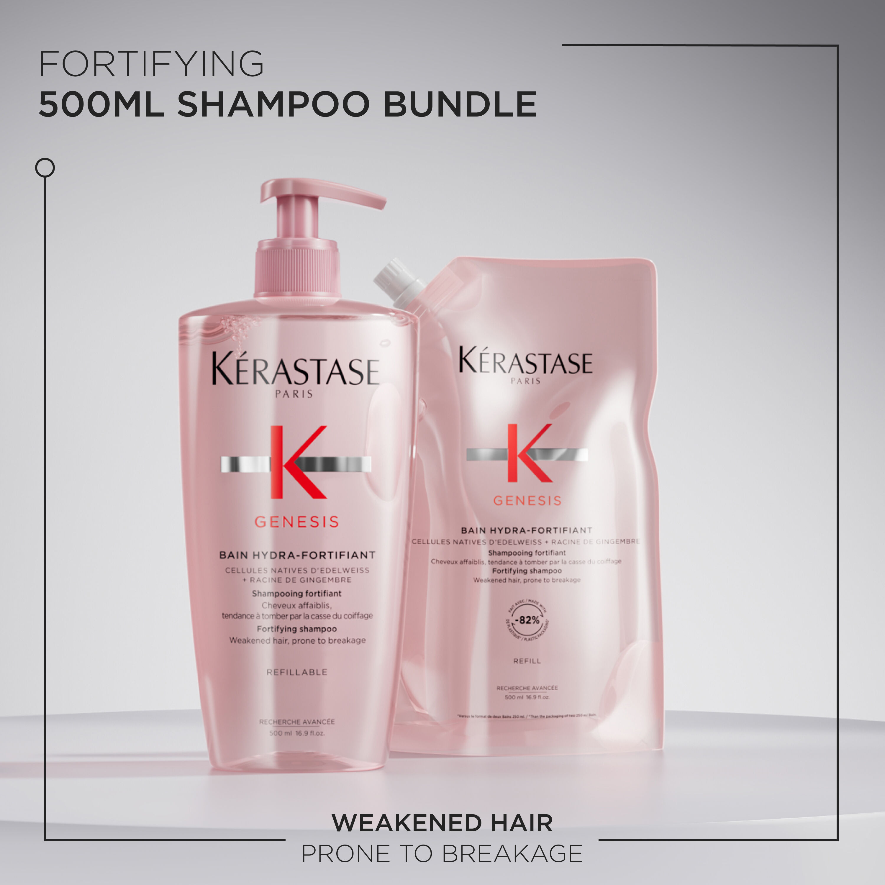 Genesis Hydra-Fortifiant Shampoo Refillable Duo