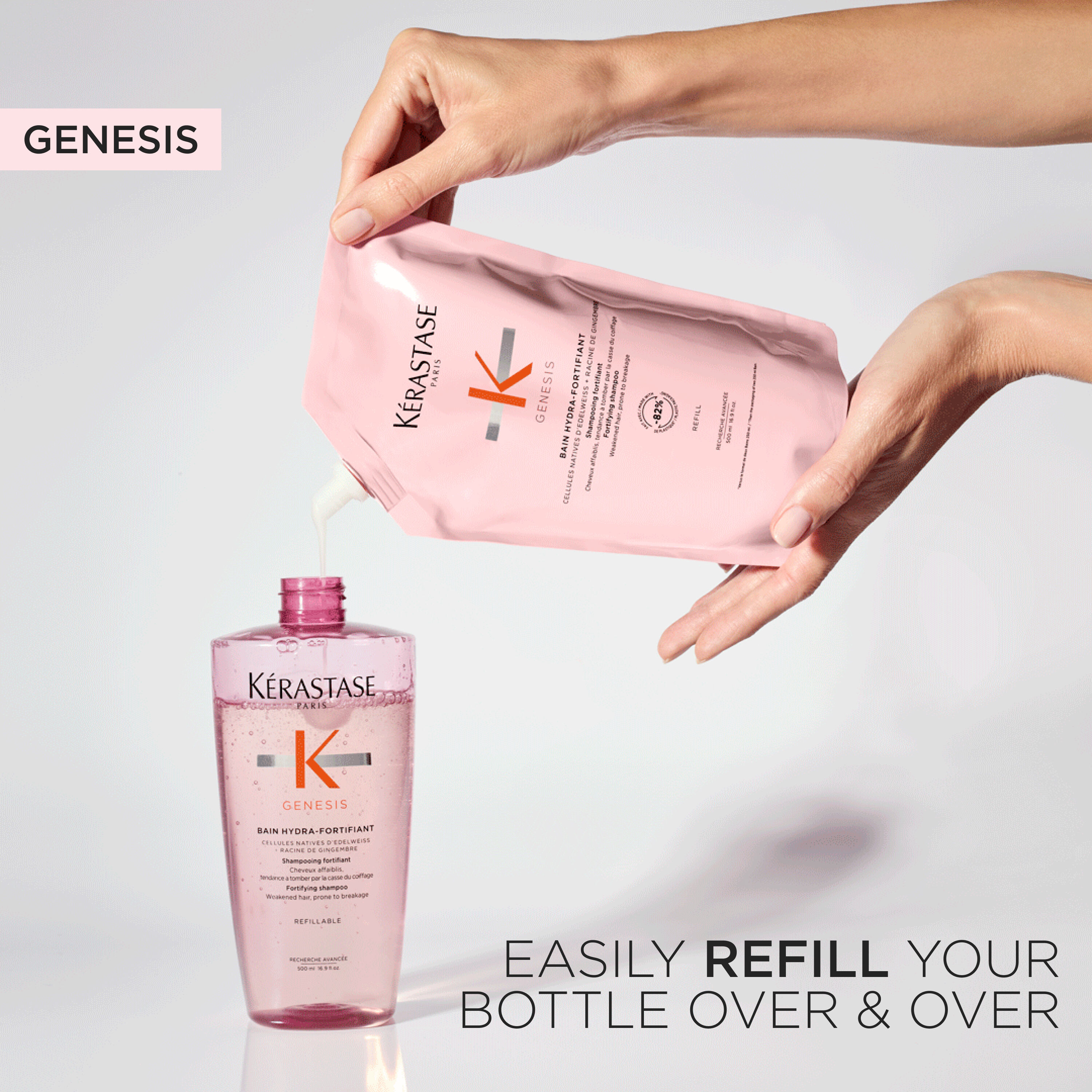 Genesis Hydra-Fortifiant Shampoo Refillable Duo