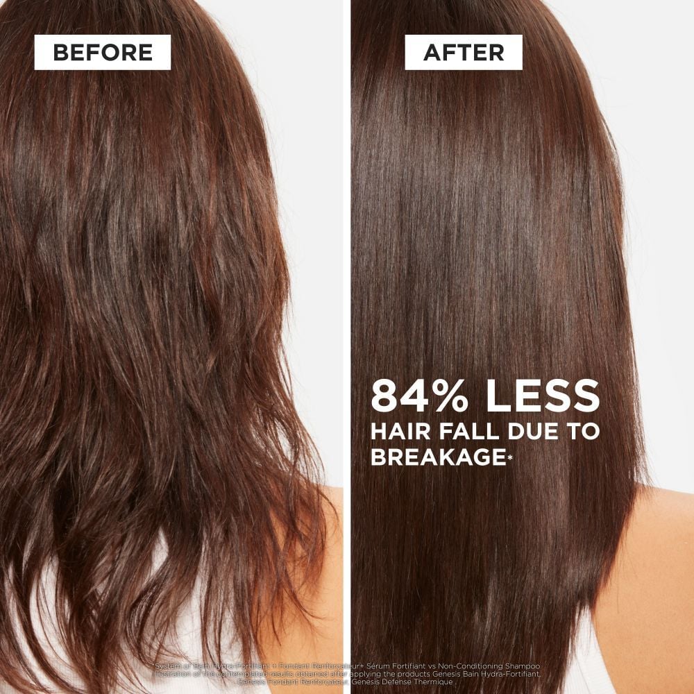 KERASTASE GENESIS ROUTINE TO FORTIFY WEAKENED HAIR