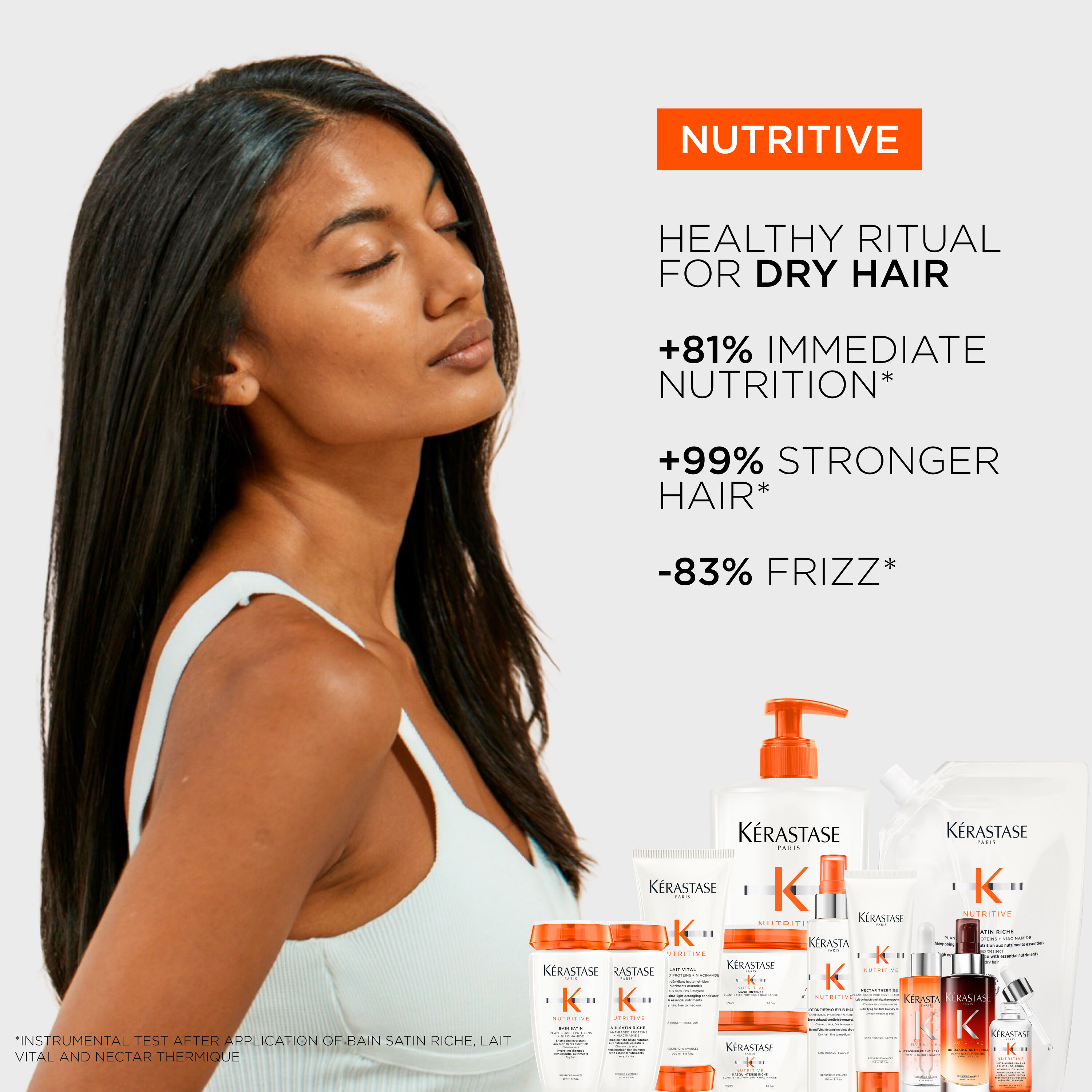 Nutritive Nourishing Gift Set