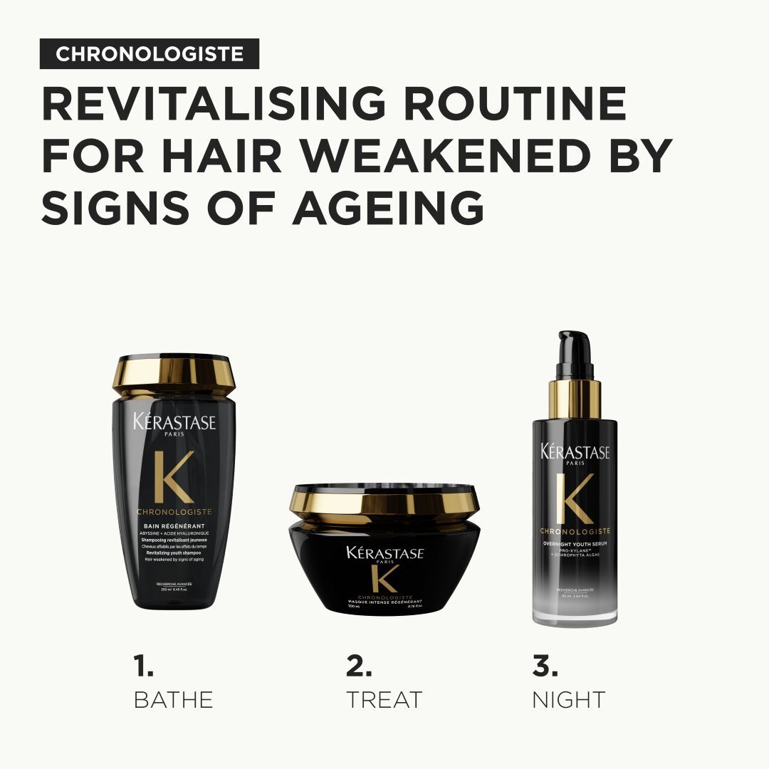 Chronologiste Intense Regenerant Hair Mask