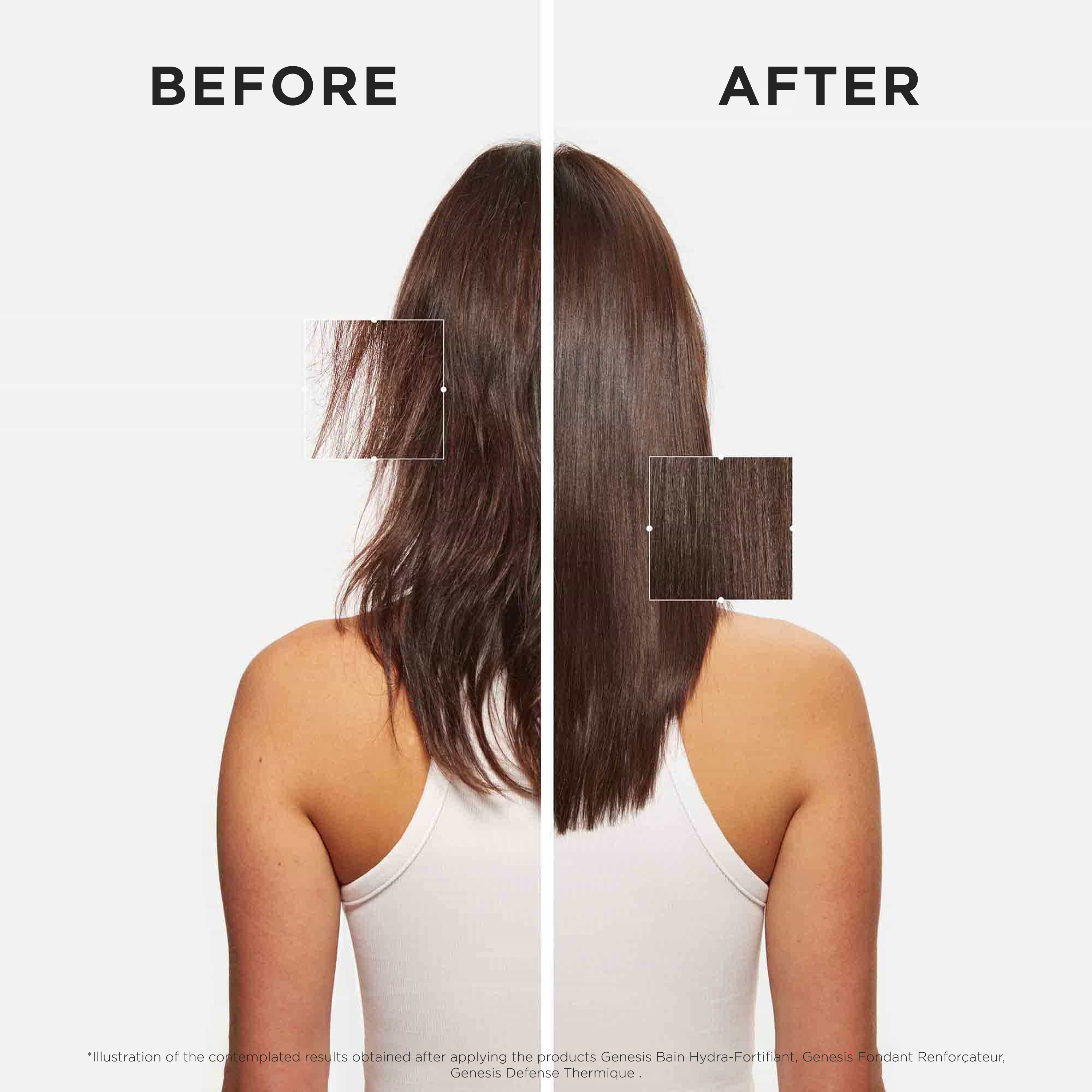 Genesis Hydra-Fortifiant Shampoo Refillable Duo