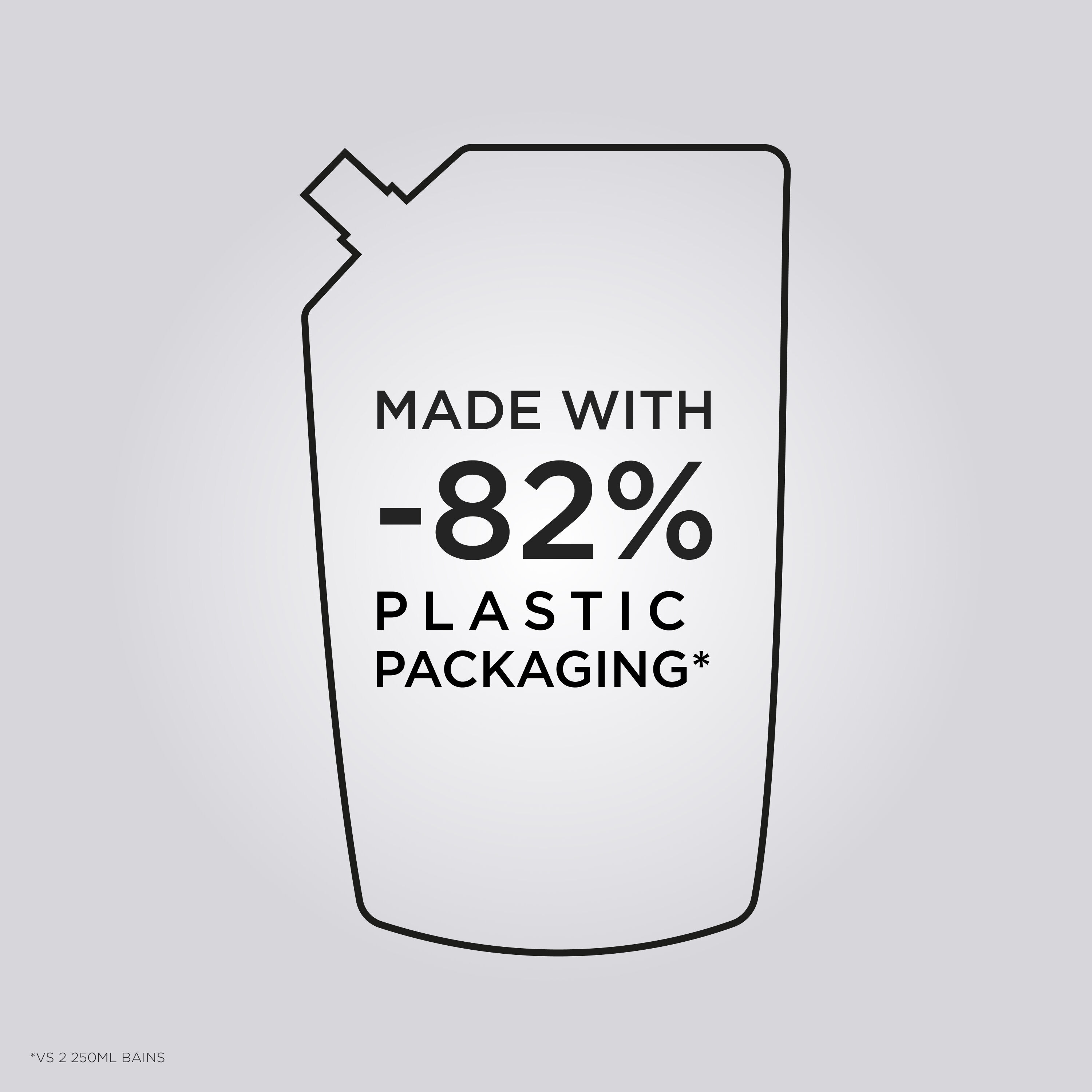 Chroma Absolu Respect Shampoo for Fine Coloured Hair