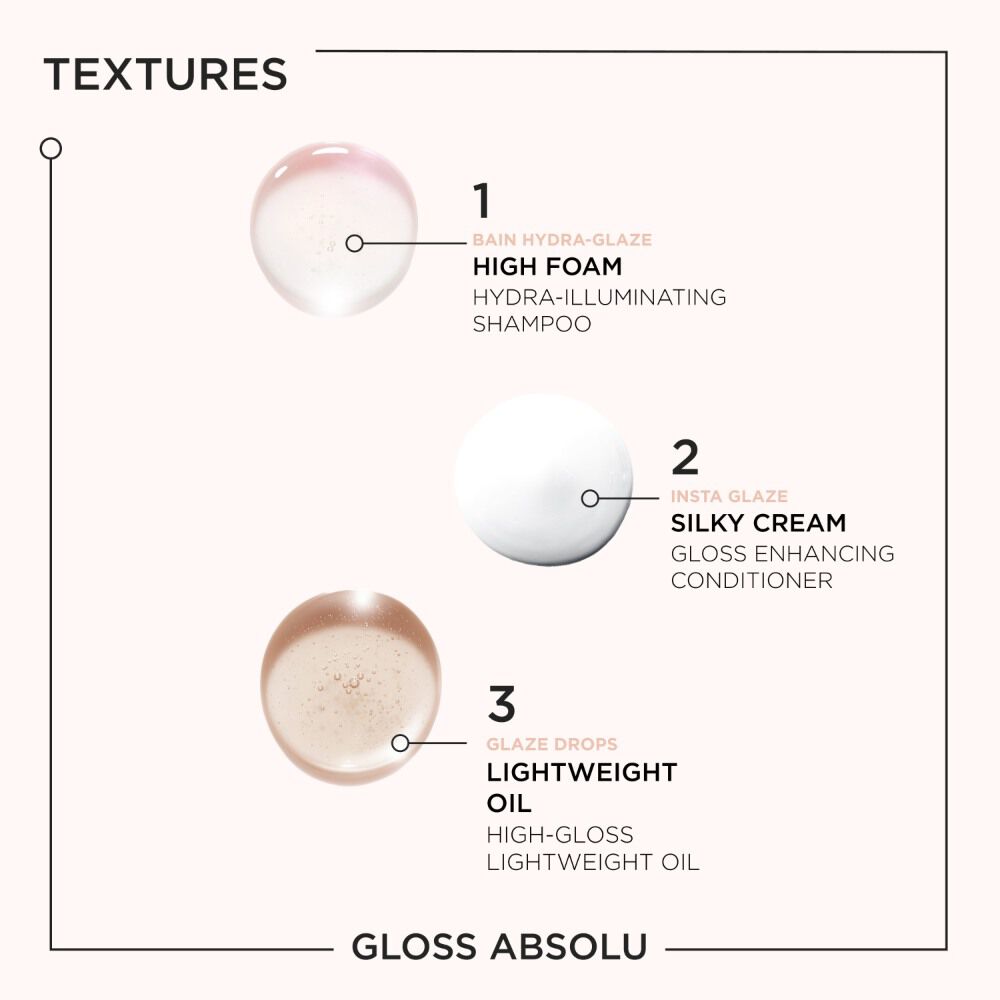 Gloss Absolu Anti-Frizz Essentials Routine