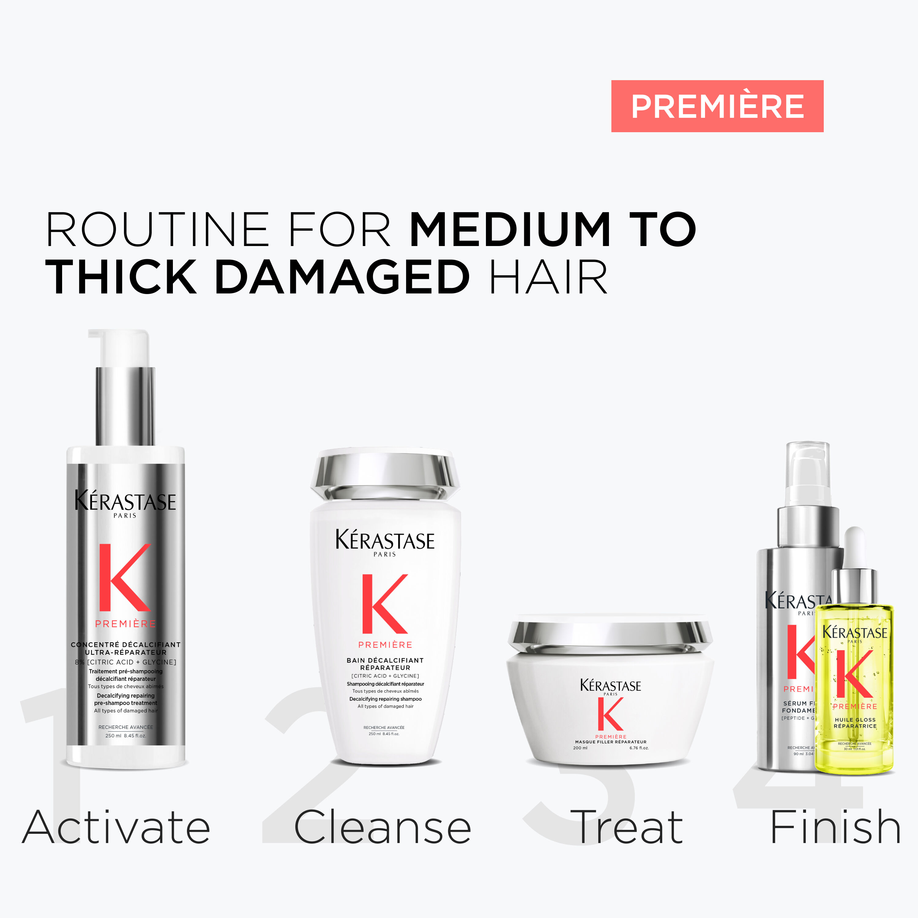Premiere Routine for Medium to Thick Damaged Hair