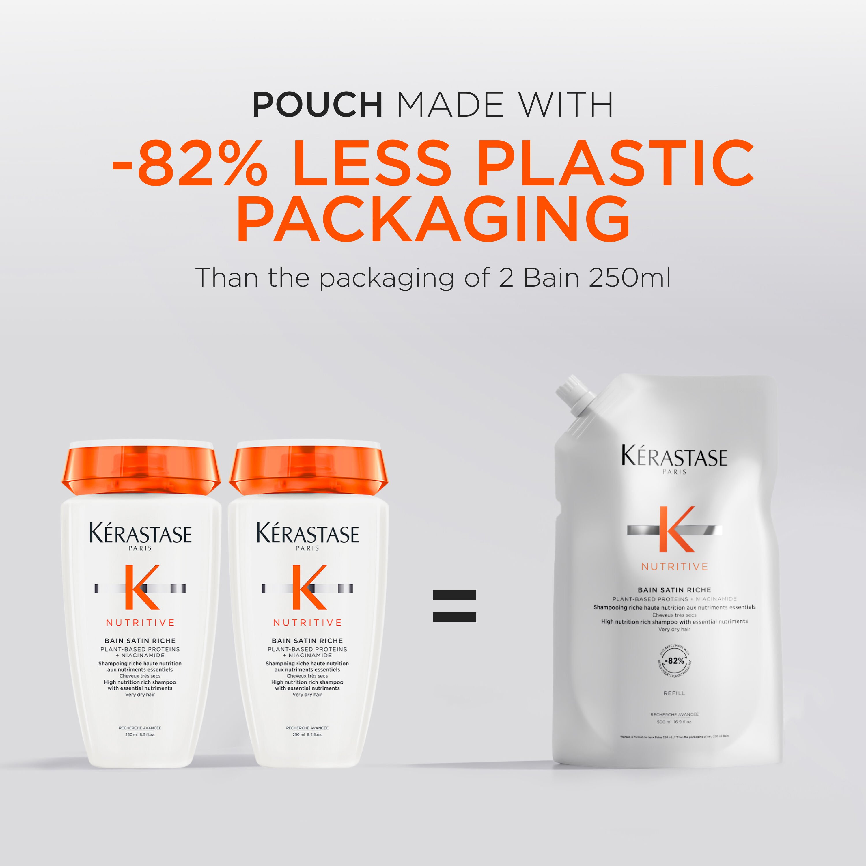 Nutritive Bain Satin Riche for Very Dry Hair