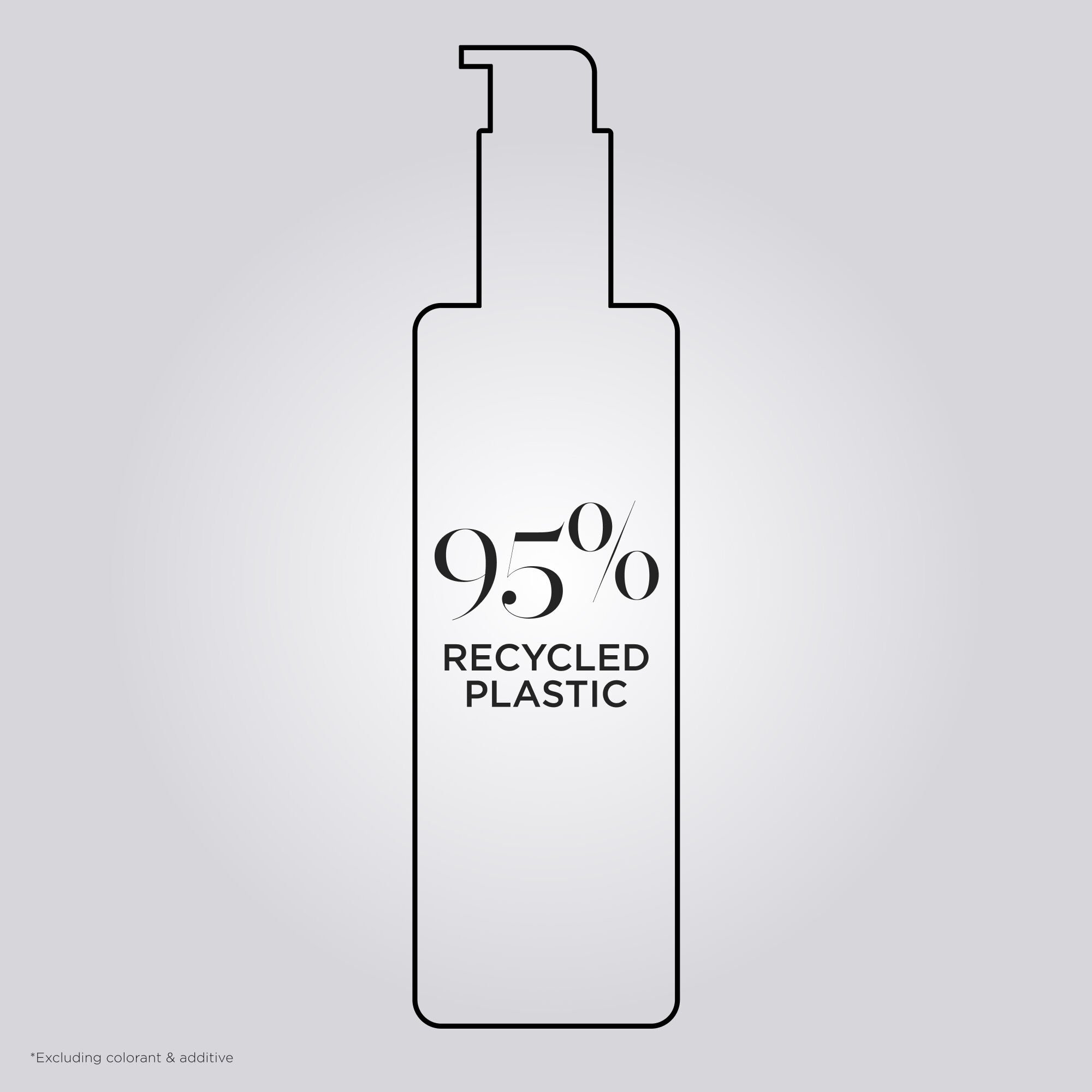 Premiere Intensive Repairing Concentrate