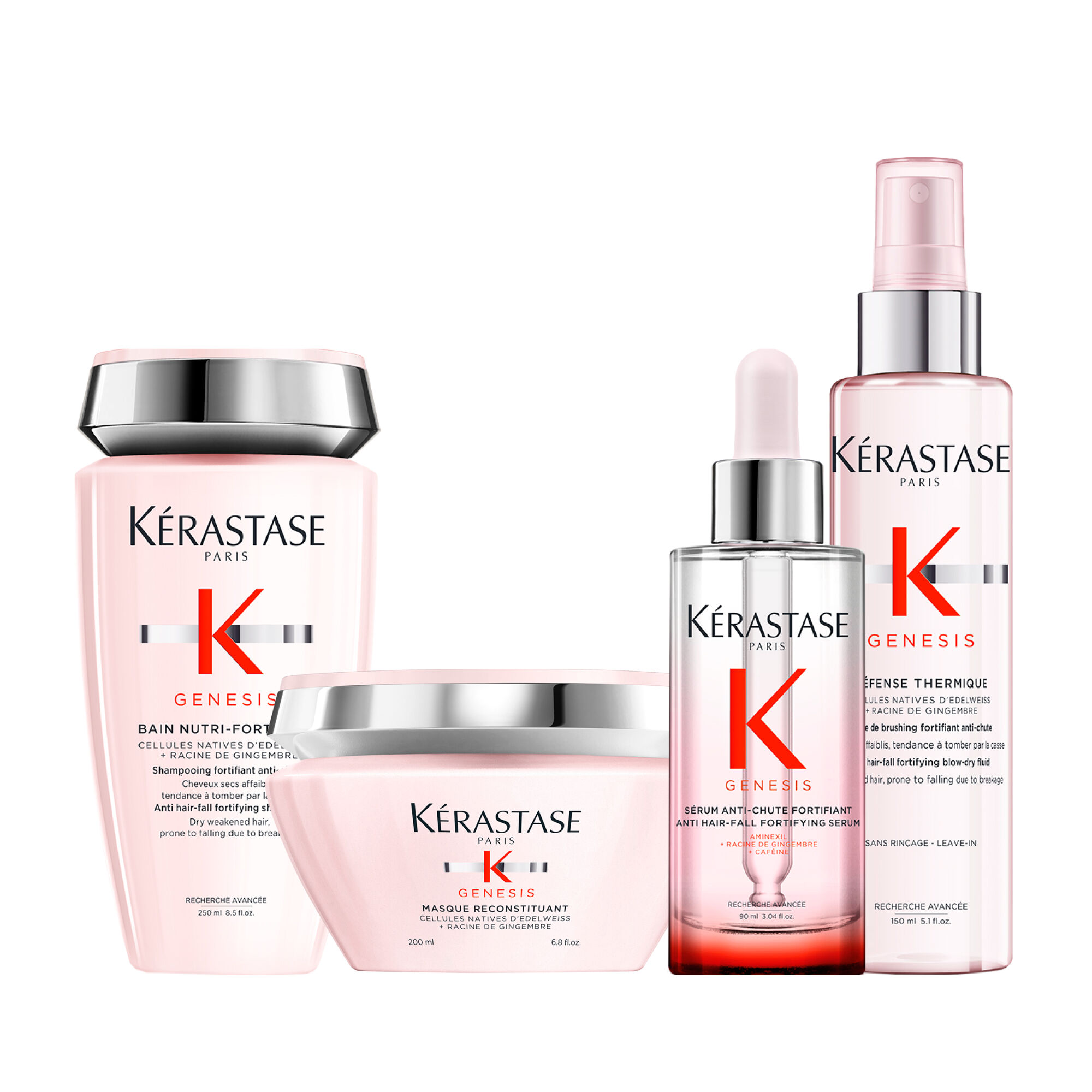 Genesis Anti Hair-Fall Complete Routine for Medium to Thick Hair