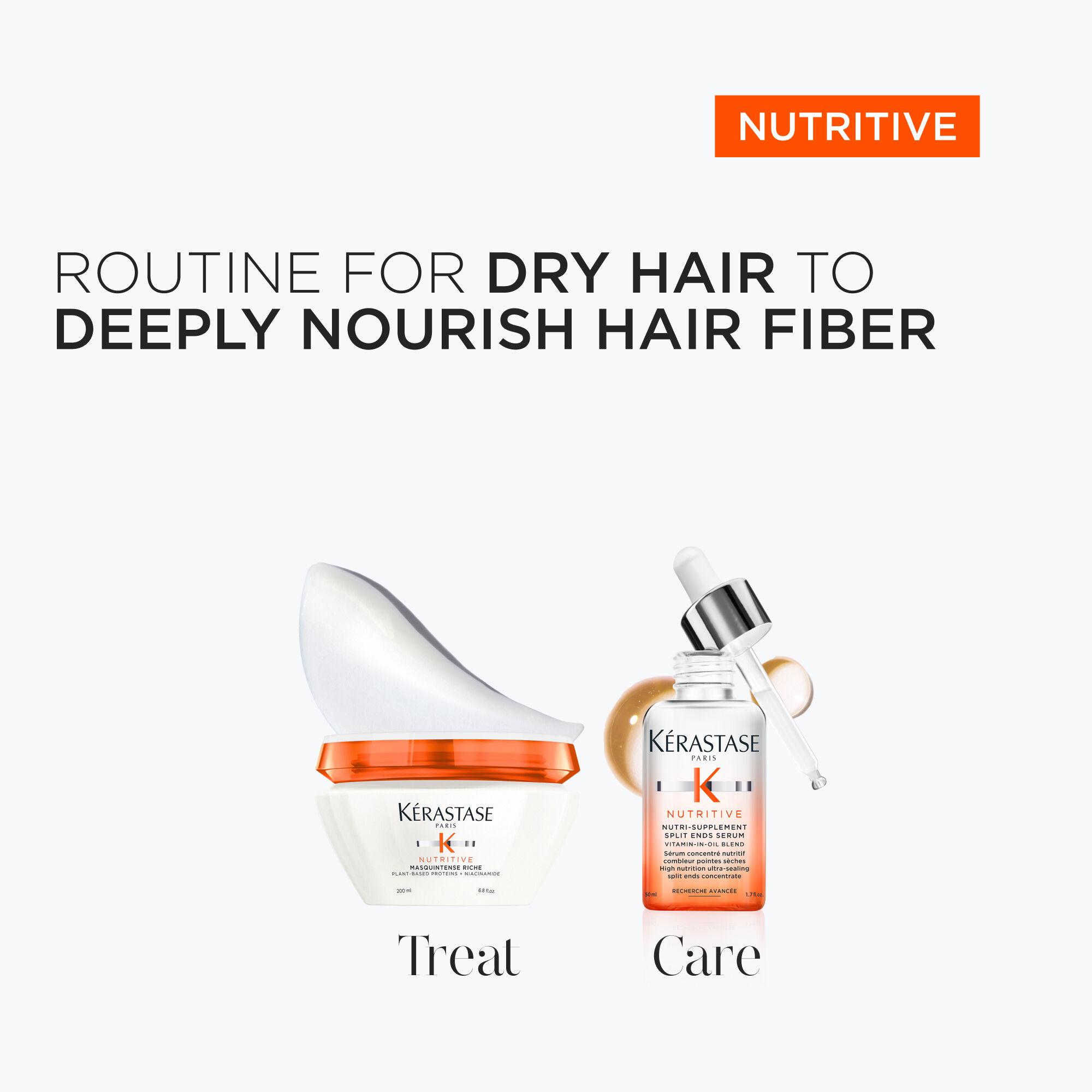 Nutritive Deeply Nourishing Duo