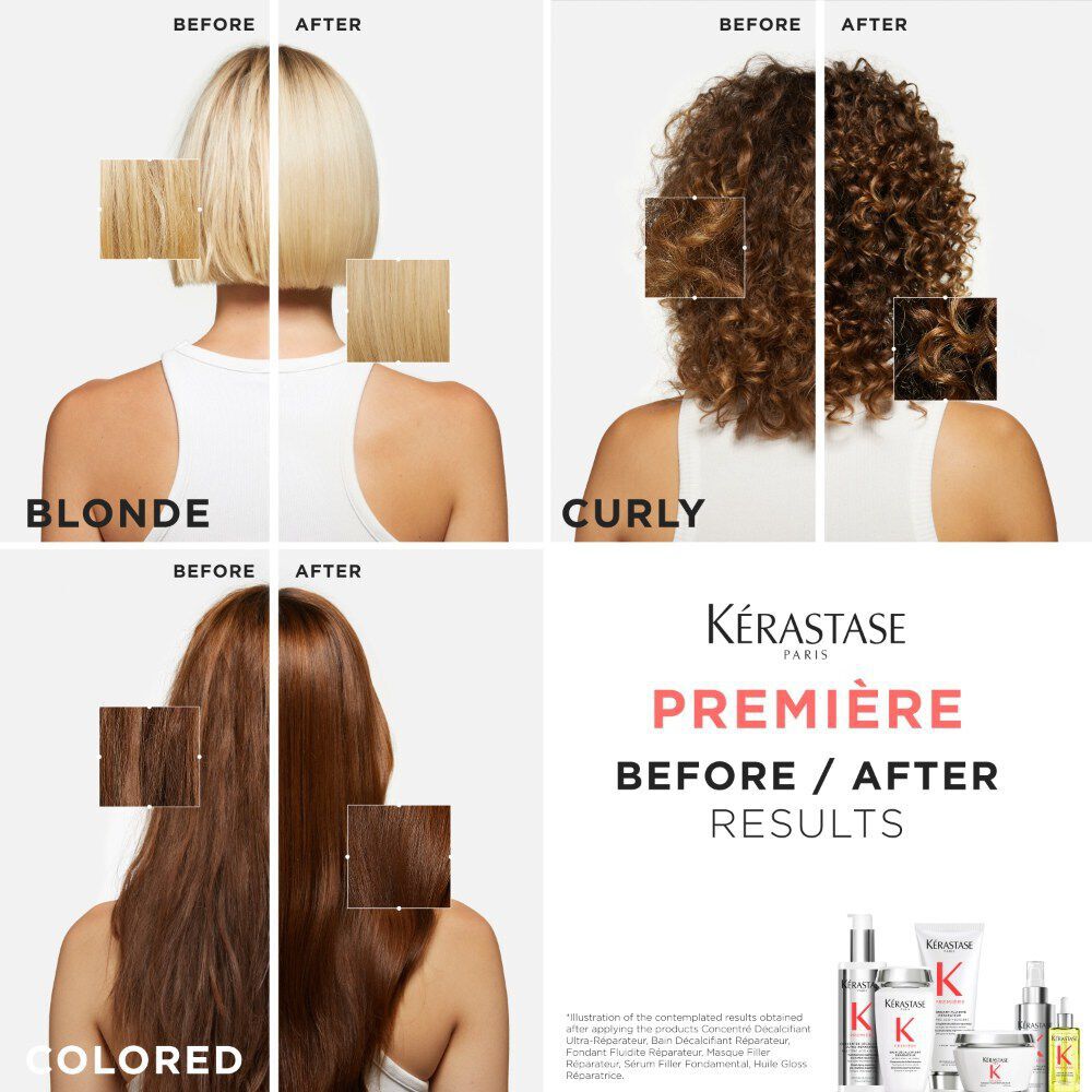 Premiere Repairing Travel Gift Set