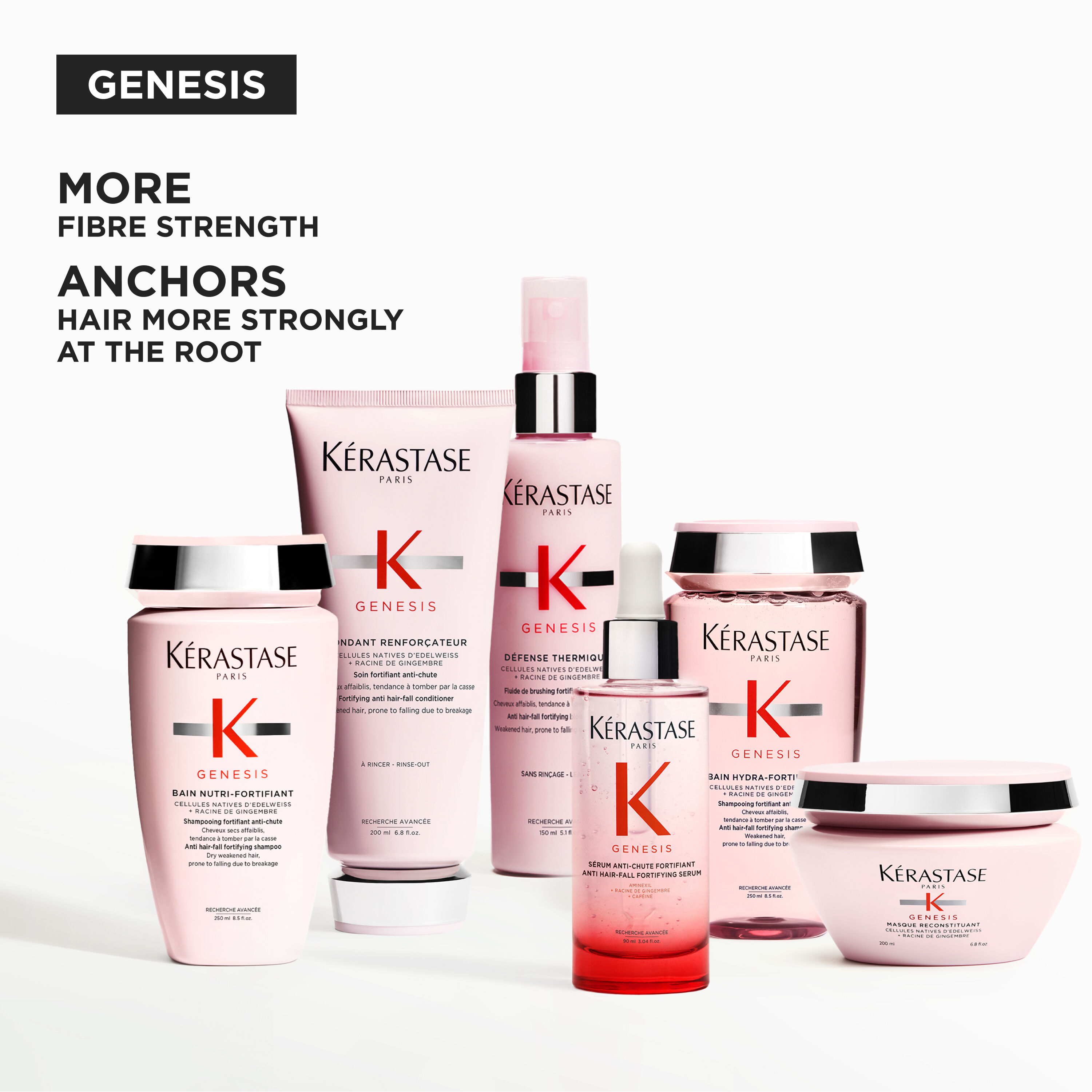 Genesis Fortifying Shampoo For Thick Hair