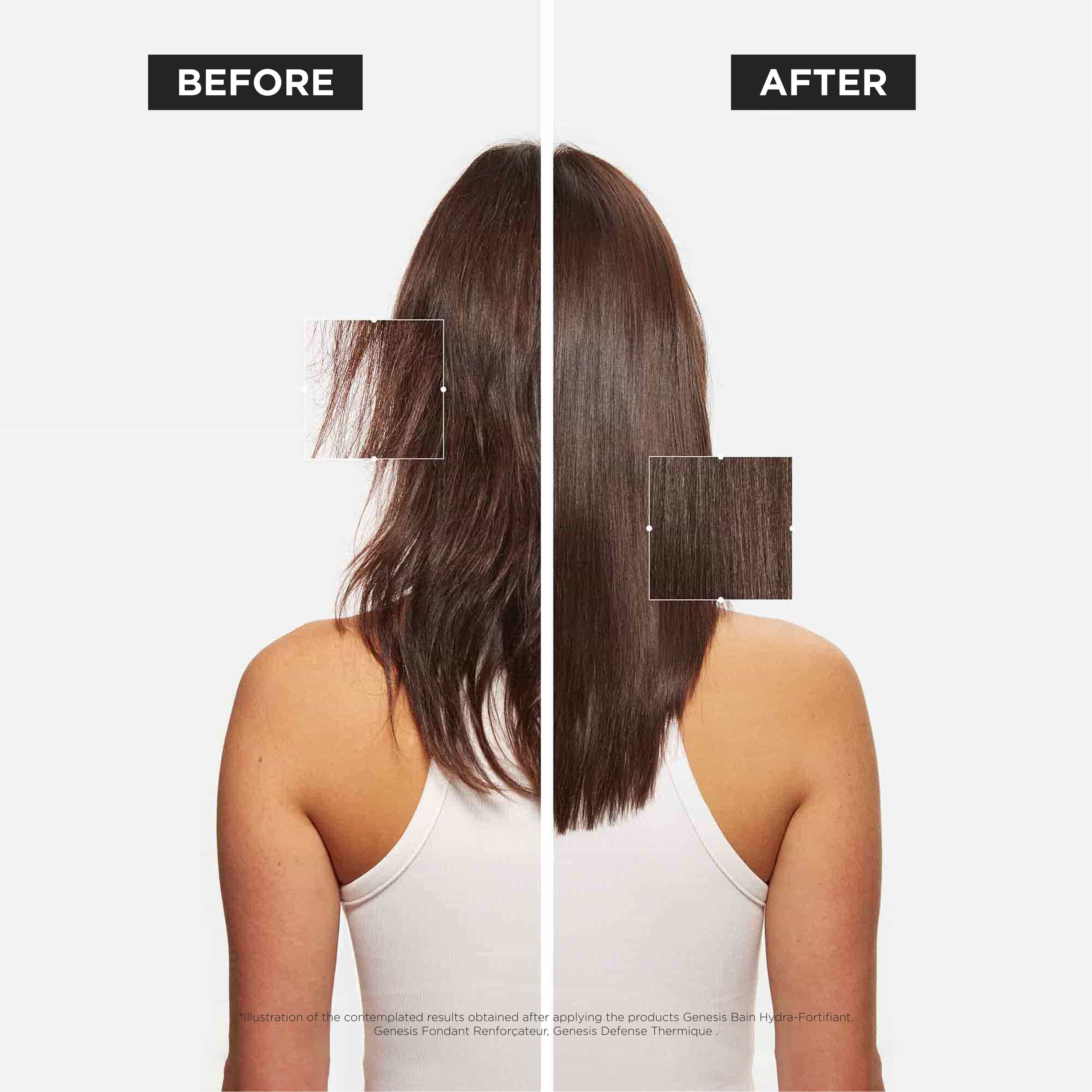 Genesis Fortifying Shampoo For Thick Hair