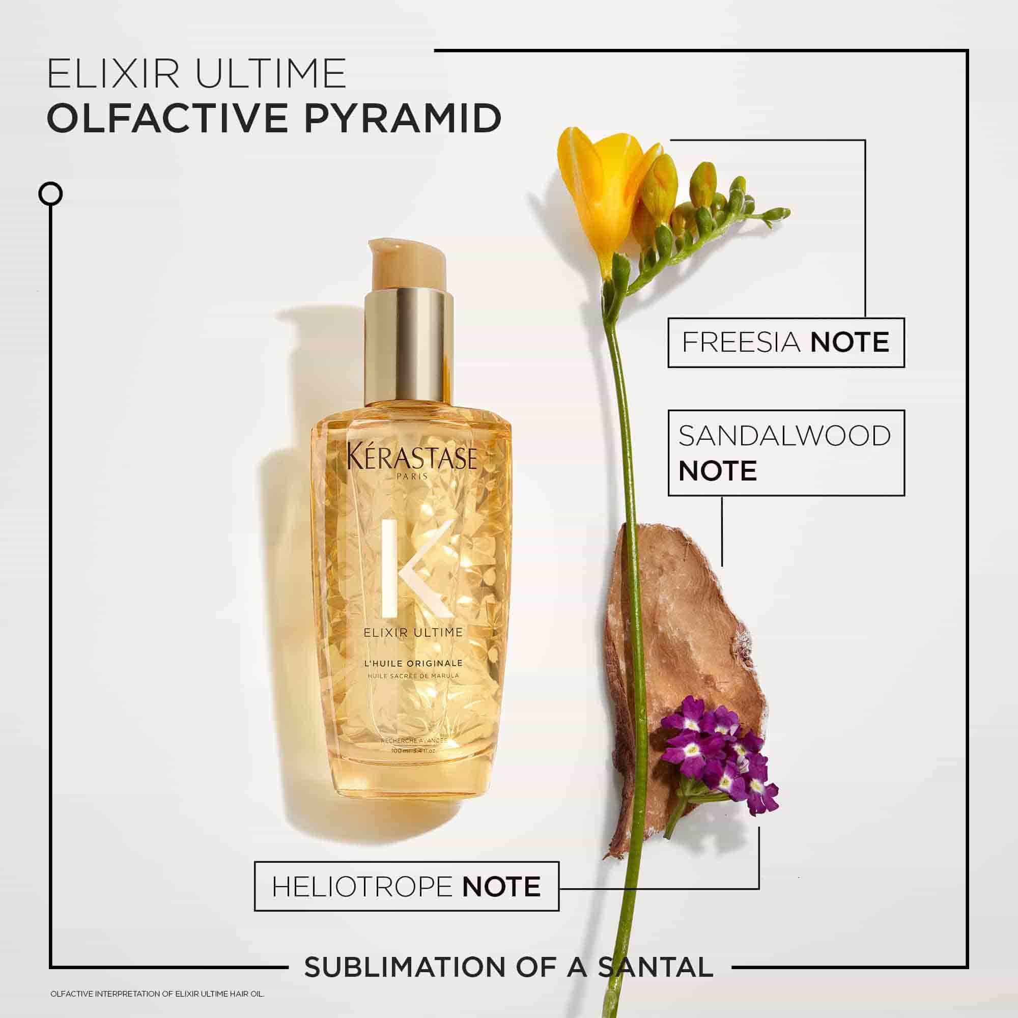 Kérastase top hair oil